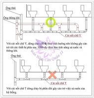 Tiêu chuẩn thiết kế hầm tự hoại đạt tiêu chuẩn quốc gia TCVN 103