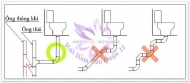 Cách đặt ống thông hơi hầm cầu đúng kỹ thuật?